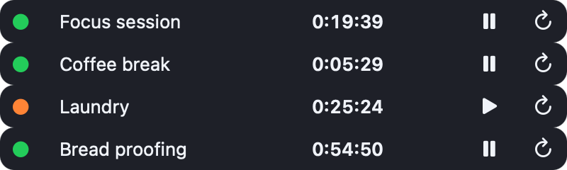 Floating timers shown on the desktop with live countdowns
